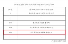 喜讯：富沃思医疗荣获“2019年重庆市中小企业技术研发中心”称号